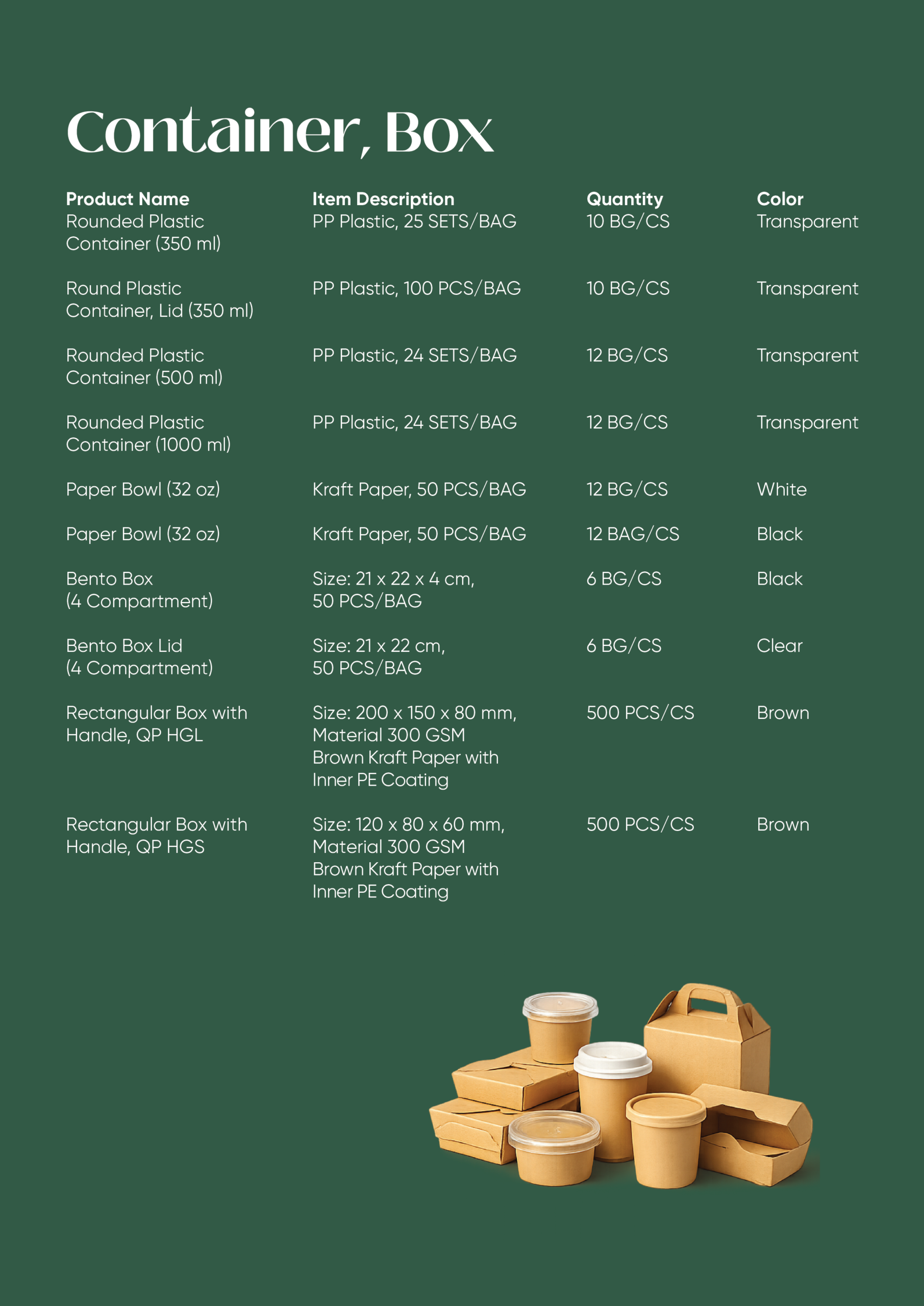 PP Supplies