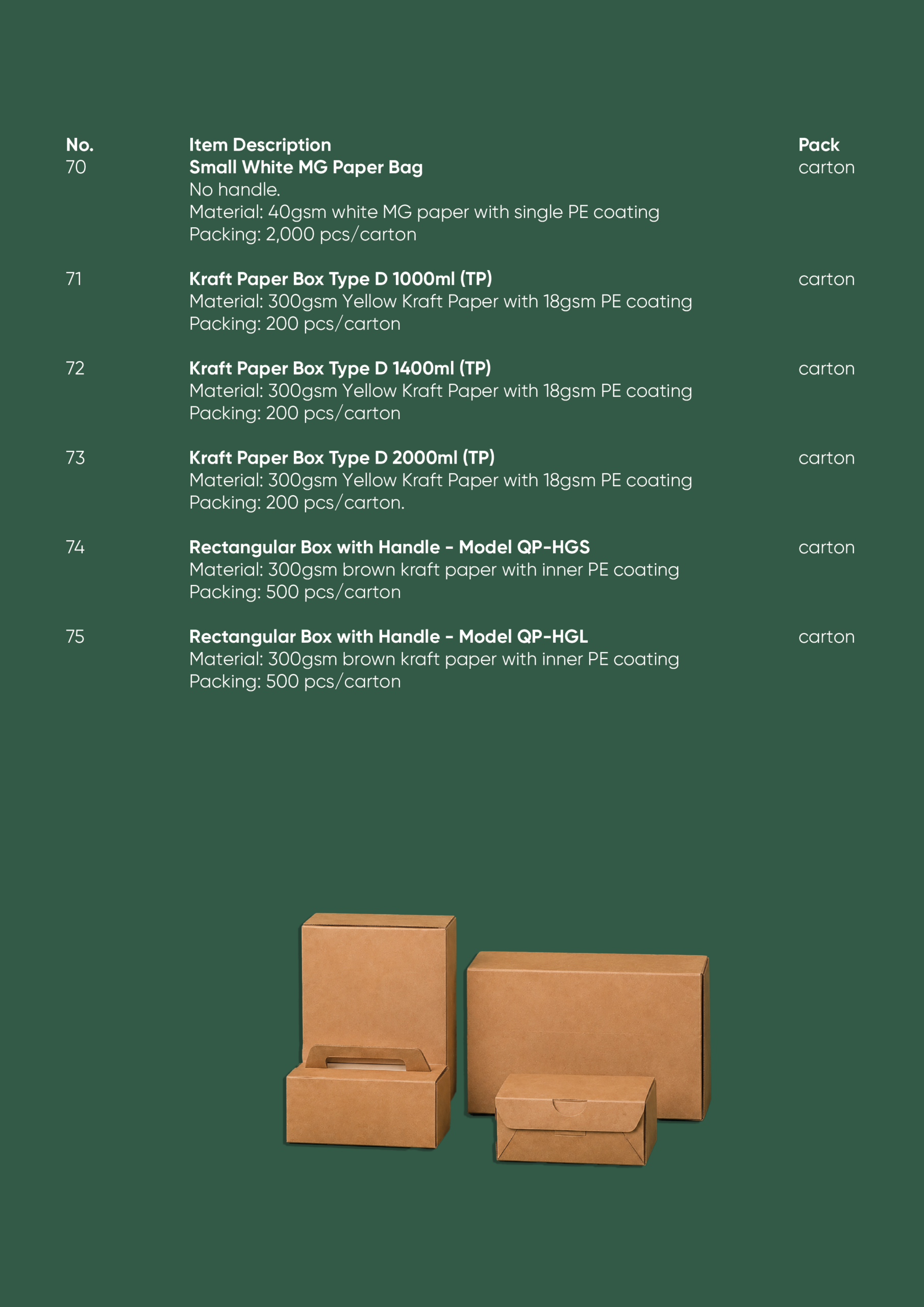 Paper Items